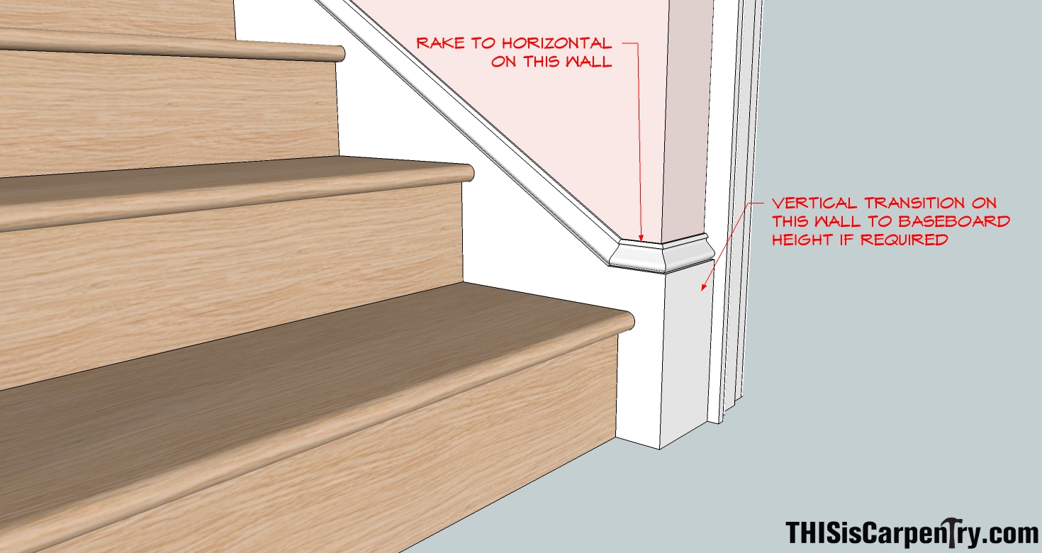 Raked Baseboard Returns THISisCarpentry