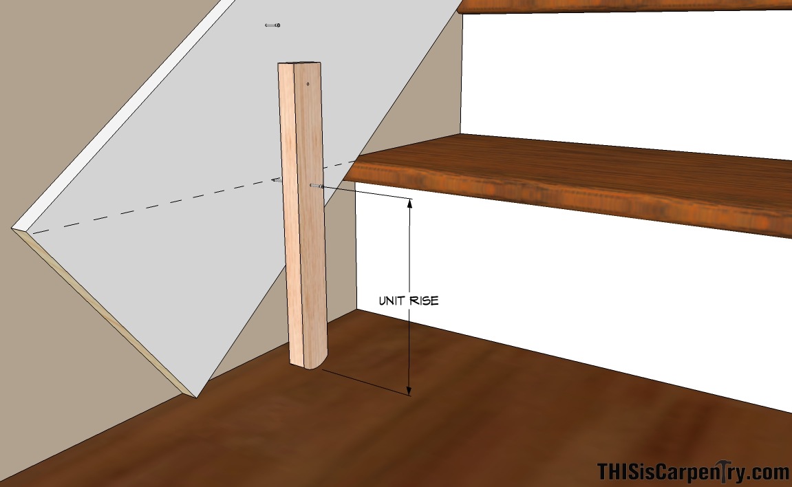 Retro Tread - Double Mitered Ends w/ Riser - JMP Wood