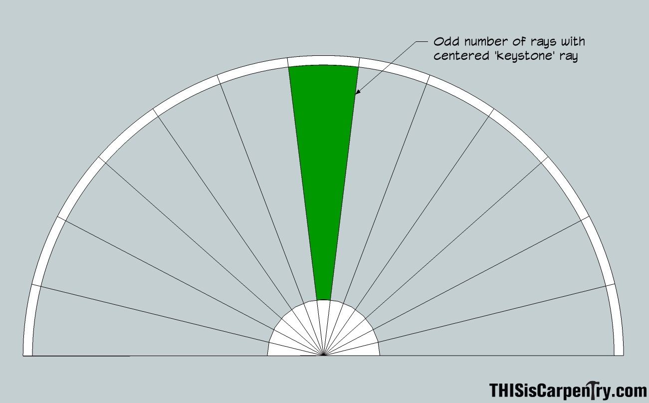 Making a Decorative Sunburst | THISisCarpentry