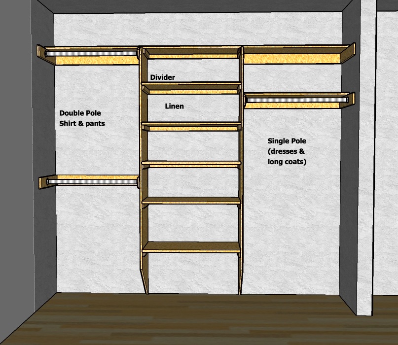 Closet Shelving Layout &amp; Design | THISisCarpentry