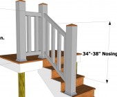Railing Height