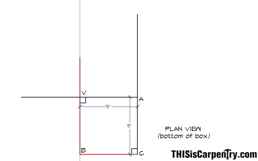 Draw a Perpendicular Line That Is Horizontal