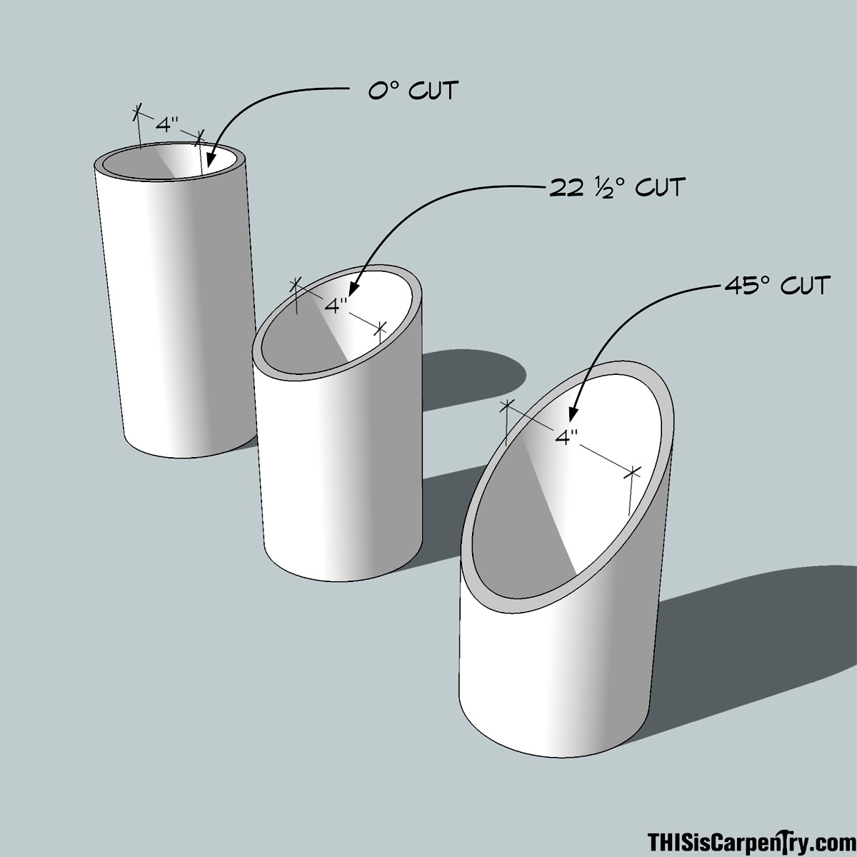  45 Degree Pipe Cutting Template 