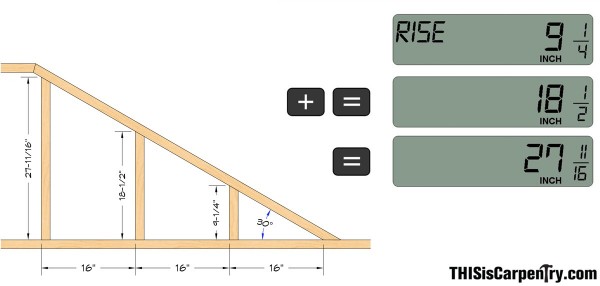 fig 10-1