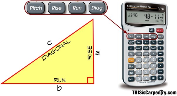 fig 2-1