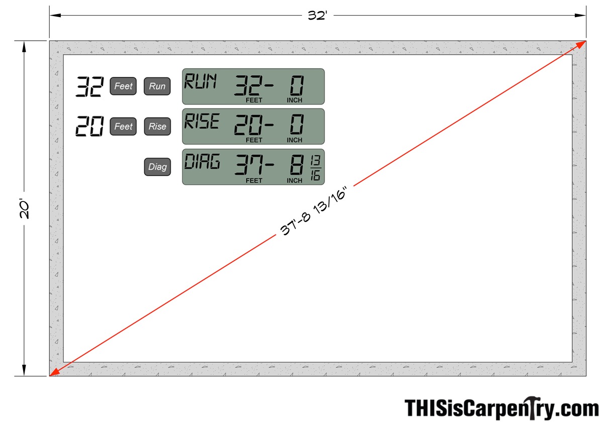 90 Degree Right Angle Finder Right Angle Ruler Carpentry L - Temu