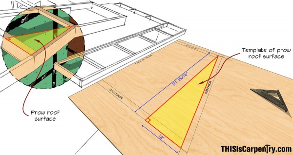 fig 1-1