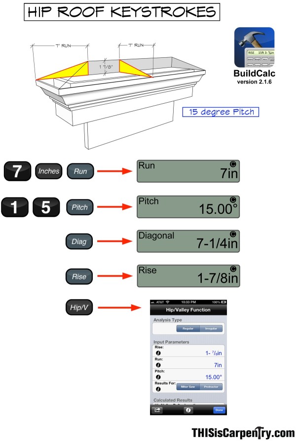 fig 10-1