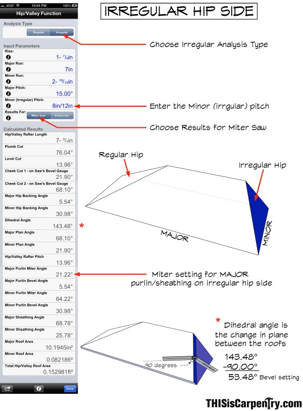 fig 12-1