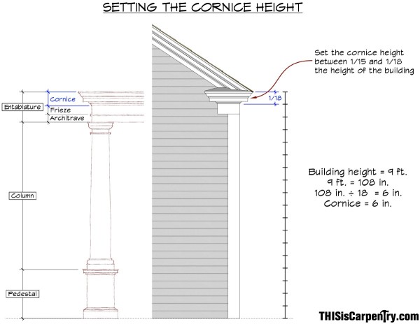 fig 3(new)-1