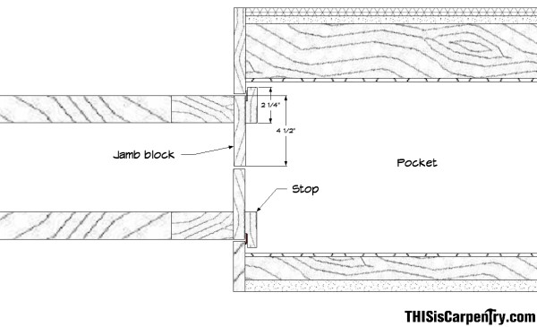 Jamb Blocks-Stops-1