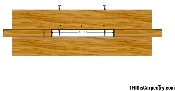 Router Template 1-1