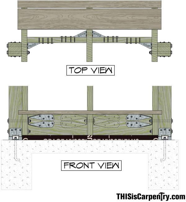 fig 4-1