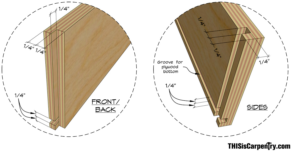 The QuarterQuarterQuarter Drawer System THISisCarpentry
