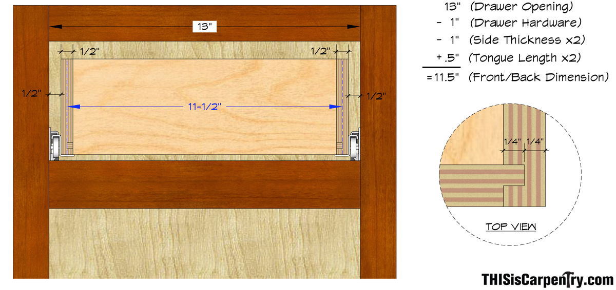 HOW TO MEASURE TO BUILD A DRAWER BOX