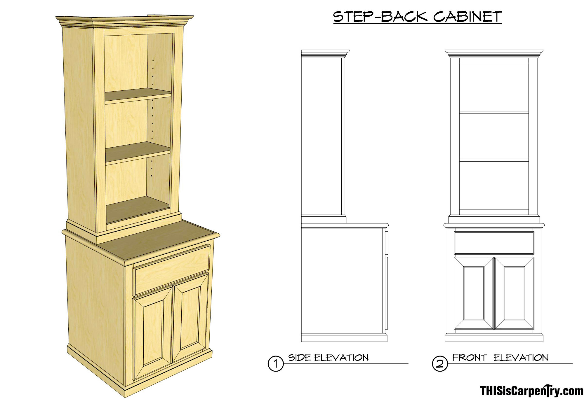 The Quarter-Quarter-Quarter Drawer System