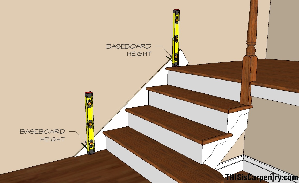 Laminate Vs Vinyl Flooring