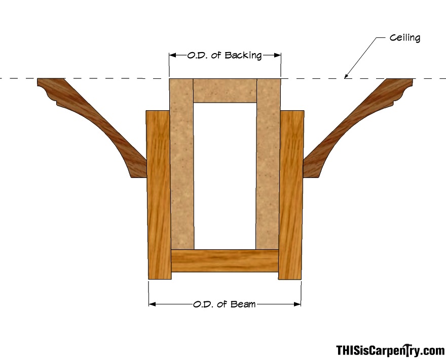 Coffered Ceiling Layout Thisiscarpentry